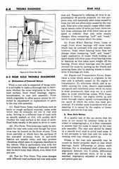 07 1959 Buick Shop Manual - Rear Axle-004-004.jpg